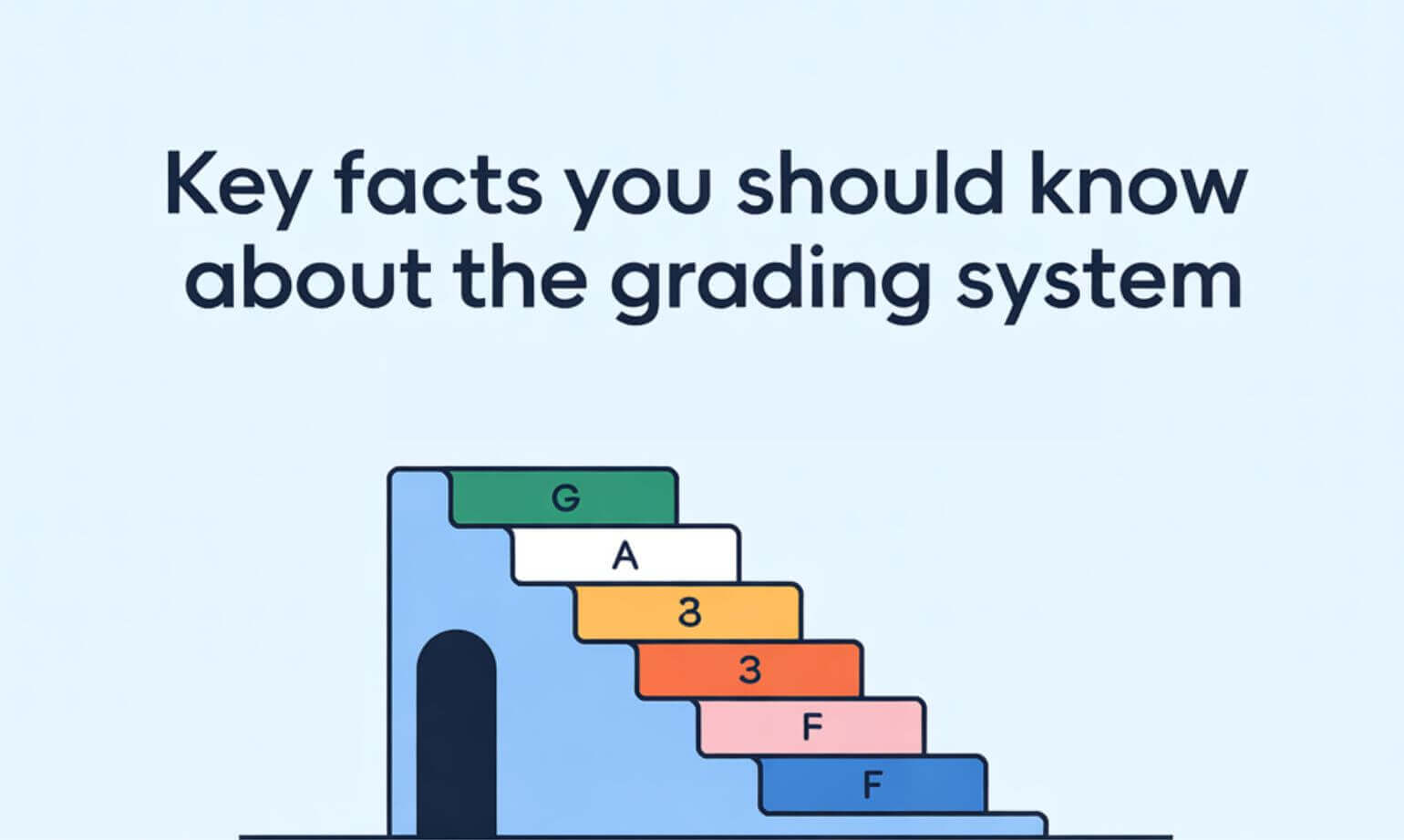 Key Facts You Should Know About the Grading System